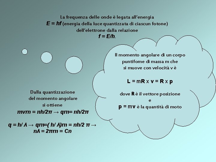 La frequenza delle onde è legata all’energia E = hf (energia della luce quantizzata