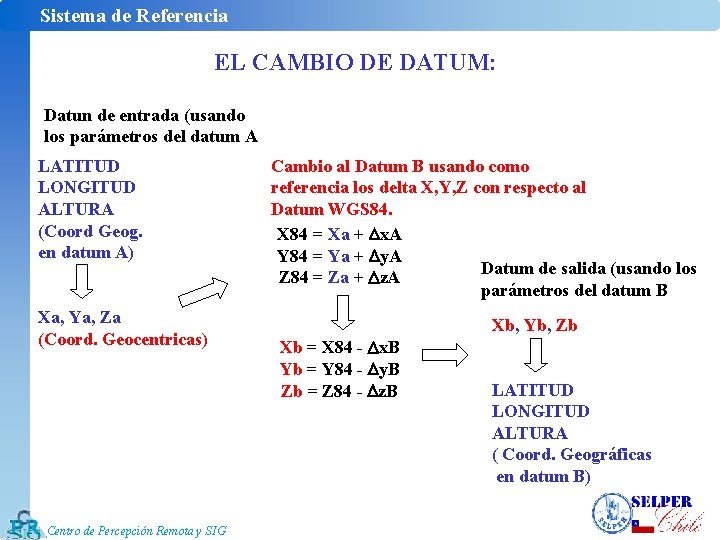 Sistema de Referencia EL CAMBIO DE DATUM: Datun de entrada (usando los parámetros del