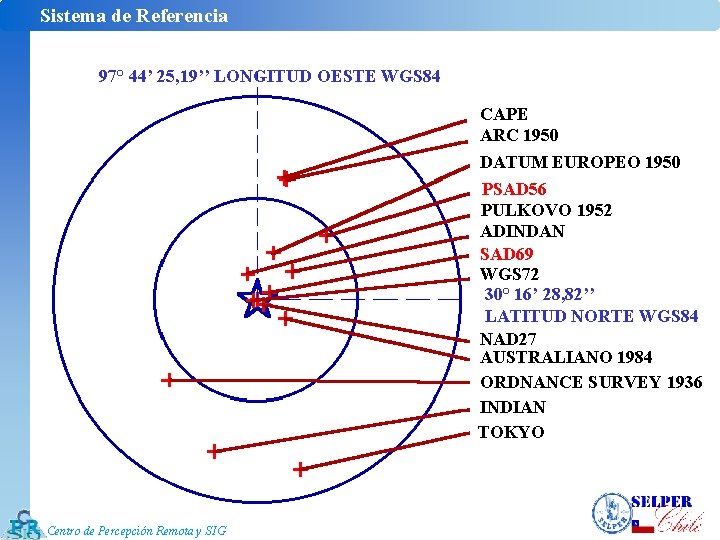 Sistema de Referencia 97° 44’ 25, 19’’ LONGITUD OESTE WGS 84 CAPE ARC 1950