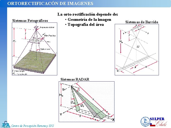 ORTORECTIFICACÓN DE IMAGENES Sistemas Fotográficos La orto-rectificación depende de: • Geometría de la imagen