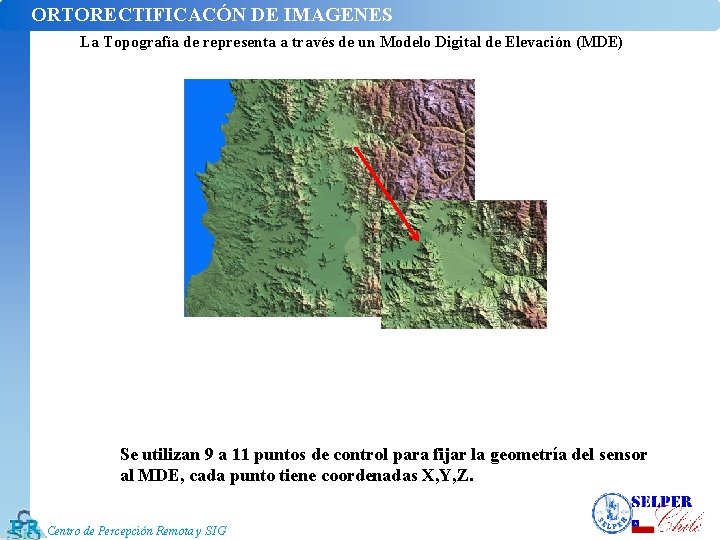 ORTORECTIFICACÓN DE IMAGENES La Topografía de representa a través de un Modelo Digital de