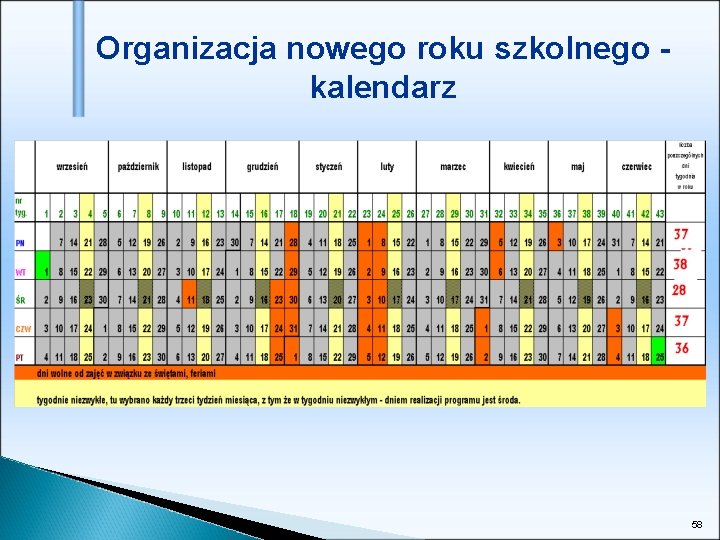 Organizacja nowego roku szkolnego kalendarz 58 