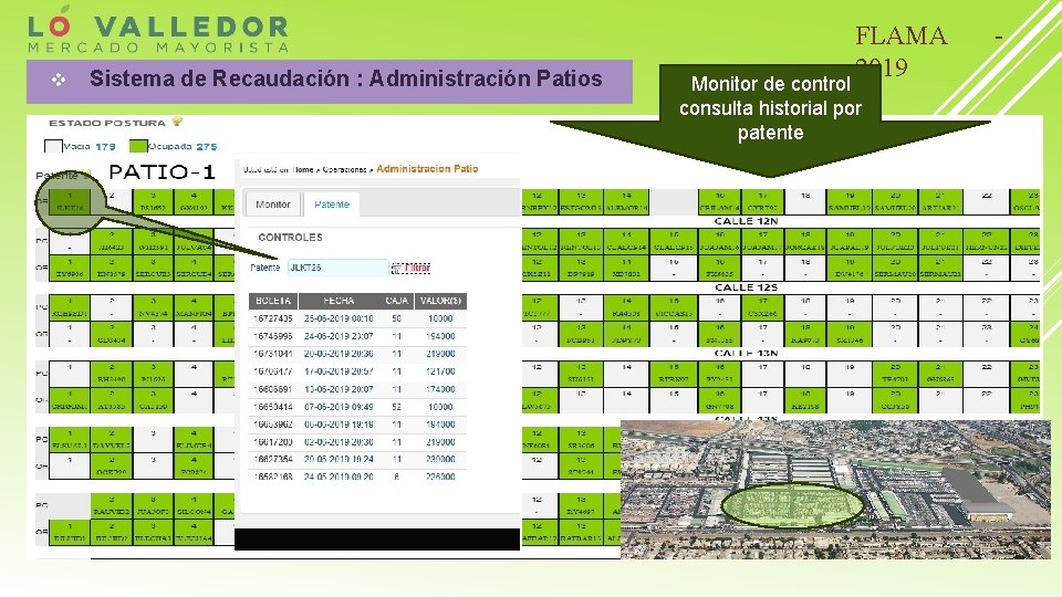 v Sistema de Recaudación : Administración Patios FLAMA 2019 Monitor de control consulta historial