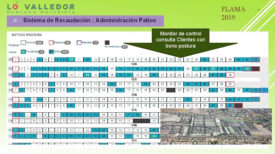 v Sistema de Recaudación : Administración Patios Monitor de control consulta Clientes con bono