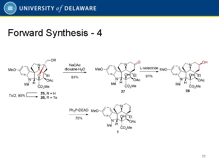 Forward Synthesis - 4 11 