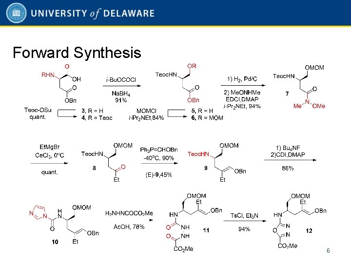 Forward Synthesis 6 