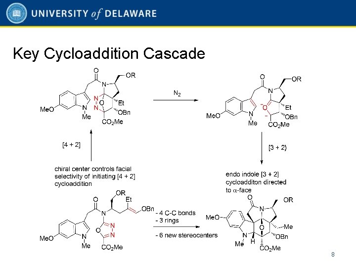 Key Cycloaddition Cascade 8 