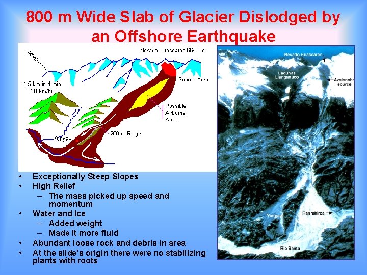 800 m Wide Slab of Glacier Dislodged by an Offshore Earthquake • • •
