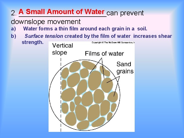 Small Amount of Water 2. A ___________can prevent downslope movement a) b) Water forms