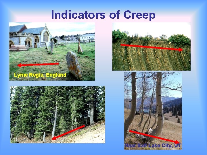 Indicators of Creep Lyme Regis, England Near Salt Lake City, UT 