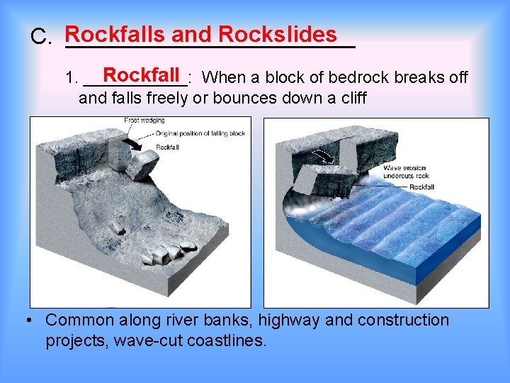 and Rockslides C. Rockfalls ____________ Rockfall When a block of bedrock breaks off 1.