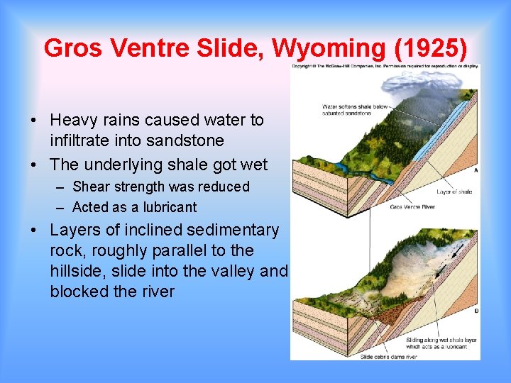 Gros Ventre Slide, Wyoming (1925) • Heavy rains caused water to infiltrate into sandstone