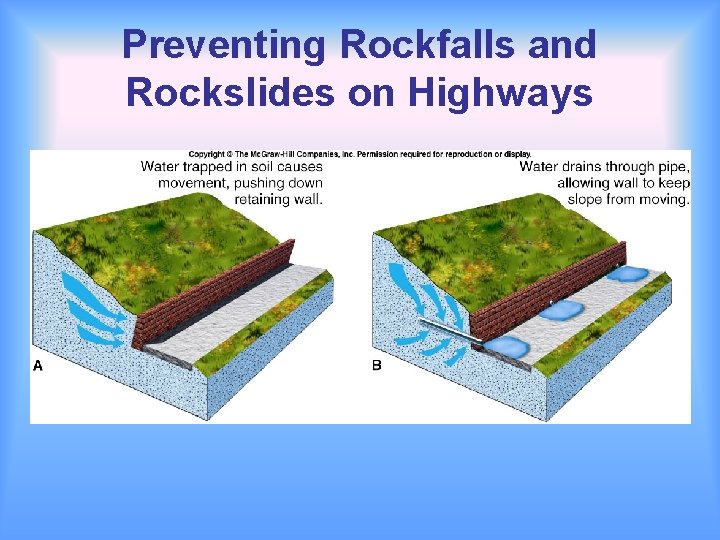 Preventing Rockfalls and Rockslides on Highways 