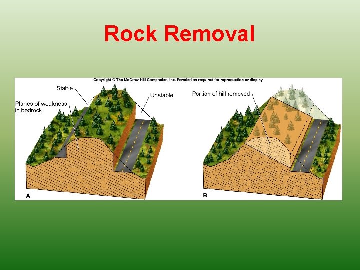 Rock Removal 