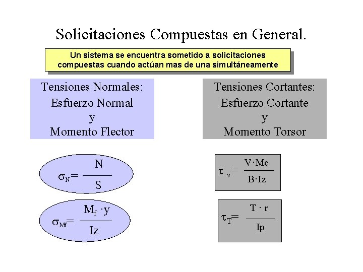 Solicitaciones Compuestas en General. Un sistema se encuentra sometido a solicitaciones compuestas cuando actúan