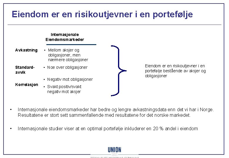 Eiendom er en risikoutjevner i en portefølje Internasjonale Eiendomsmarkeder Avkastning • Mellom aksjer og