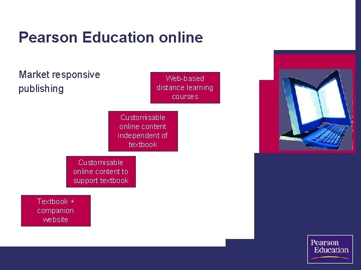 Pearson Education online Market responsive publishing Web-based distance learning courses Customisable online content independent