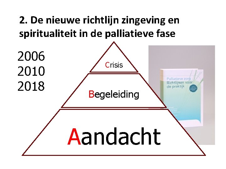 2. De nieuwe richtlijn zingeving en spiritualiteit in de palliatieve fase 2006 2010 2018 2. De nieuwe richtlijn zingeving en spiritualiteit in de palliatieve fase 2006 2010 2018