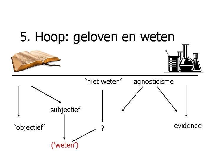 5. Hoop: geloven en weten ‘niet weten’ agnosticisme subjectief ‘objectief’ ? (‘weten’) evidence 