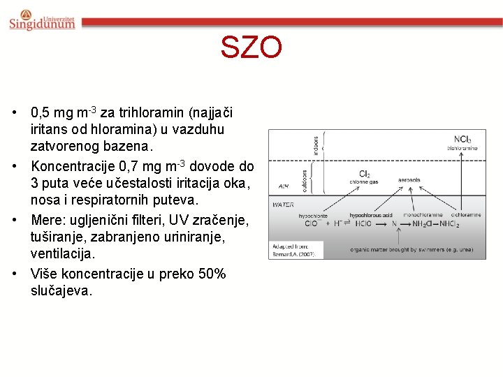 SZO • 0, 5 mg m-3 za trihloramin (najjači iritans od hloramina) u vazduhu