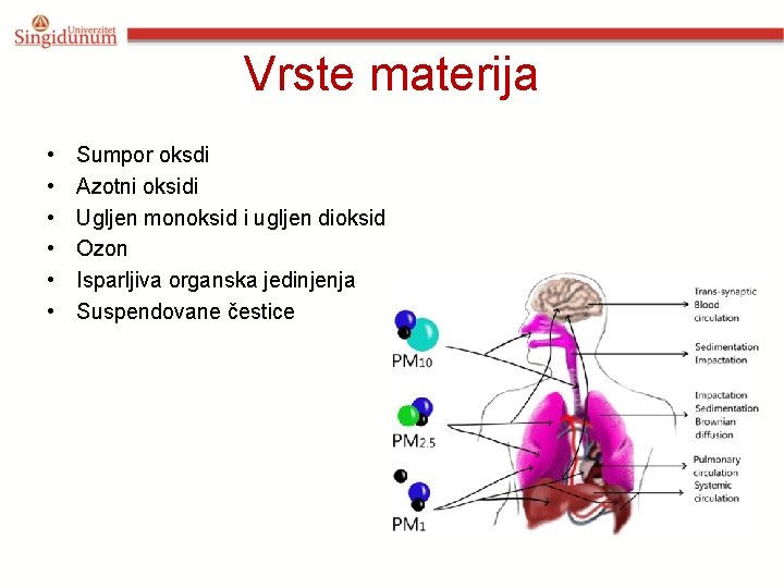 Vrste materija • • • Sumpor oksdi Azotni oksidi Ugljen monoksid i ugljen dioksid