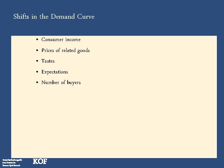 Shifts in the Demand Curve • • • Konjunkturforschungsstelle Swiss Institute for Business Cycle