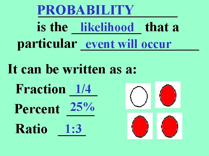 __________ PROBABILITY is the _____ likelihood that a particular _________ event will occur It