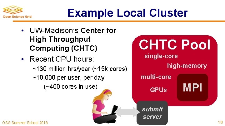 Example Local Cluster • UW-Madison’s Center for High Throughput Computing (CHTC) • Recent CPU