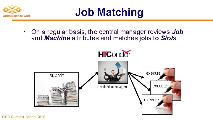 Job Matching • On a regular basis, the central manager reviews Job and Machine