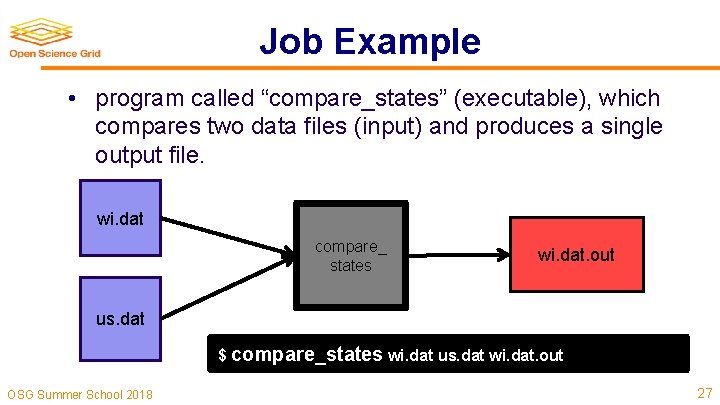 Job Example • program called “compare_states” (executable), which compares two data files (input) and