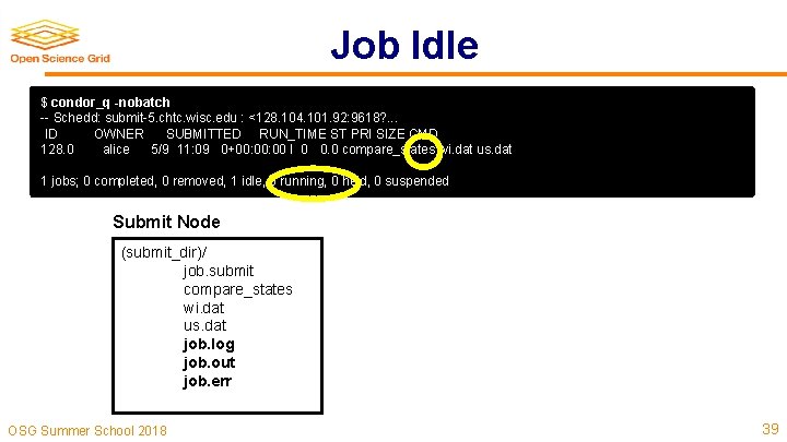 Job Idle $ condor_q -nobatch -- Schedd: submit-5. chtc. wisc. edu : <128. 104.