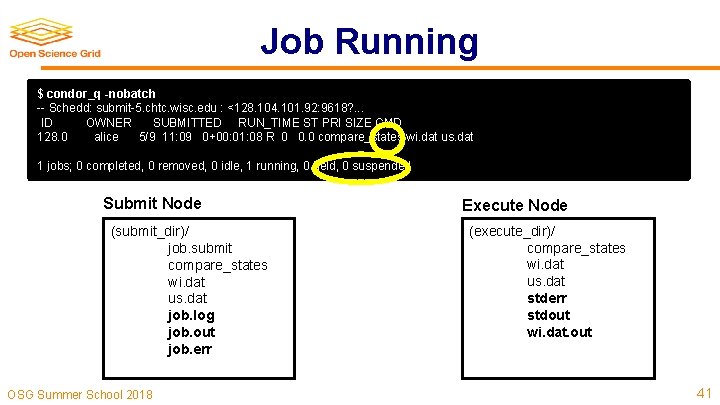 Job Running $ condor_q -nobatch -- Schedd: submit-5. chtc. wisc. edu : <128. 104.