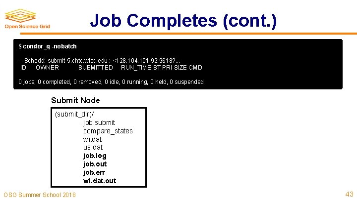 Job Completes (cont. ) $ condor_q -nobatch -- Schedd: submit-5. chtc. wisc. edu :