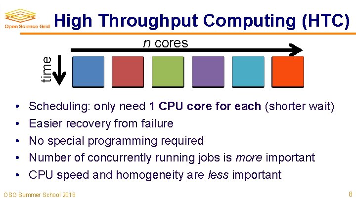 High Throughput Computing (HTC) time n cores • • • Scheduling: only need 1