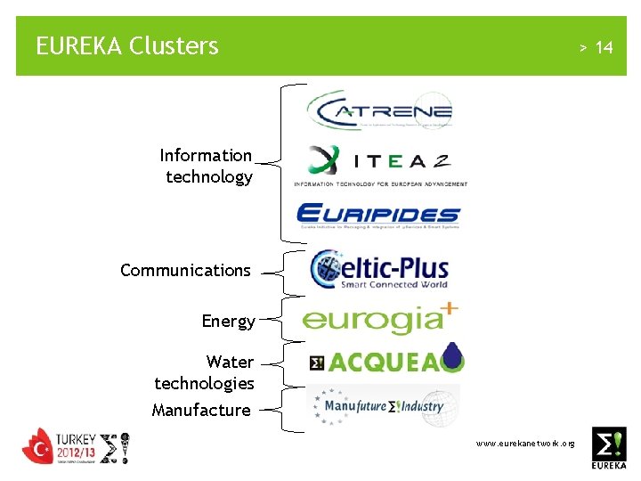 EUREKA Clusters > 14 Information technology Communications Energy Water technologies Manufacture www. eurekanetwork. org