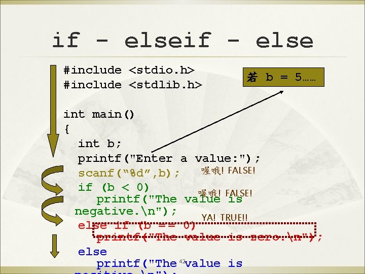 if - else #include <stdio. h> #include <stdlib. h> 若 b = 5…… int