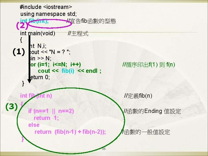 #include <iostream> using namespace std; int fib(int); //宣告fib函數的型態 (2) int main(void) //主程式 { int
