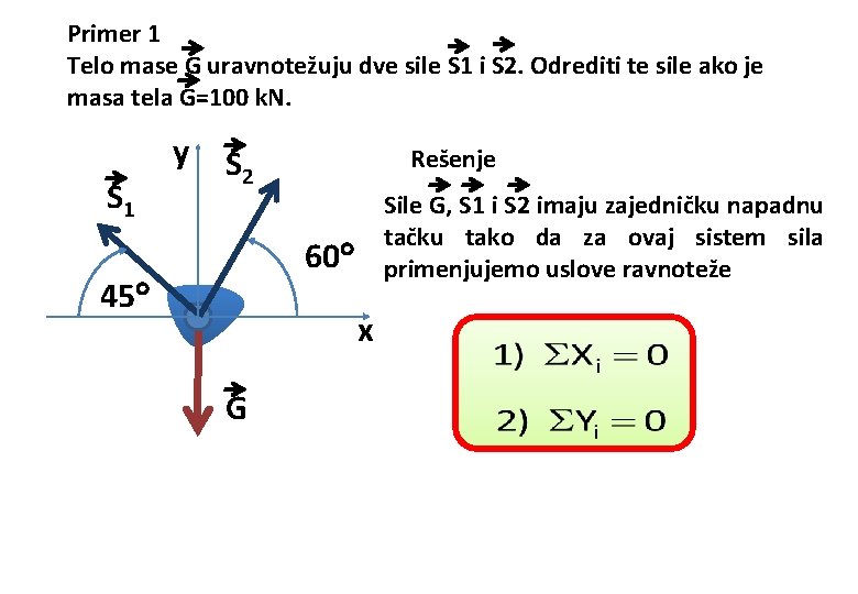 Primer 1 Telo mase G uravnotežuju dve sile S 1 i S 2. Odrediti
