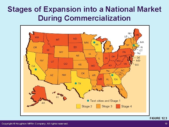 Stages of Expansion into a National Market During Commercialization FIGURE 12. 3 Copyright © Stages of Expansion into a National Market During Commercialization FIGURE 12. 3 Copyright ©
