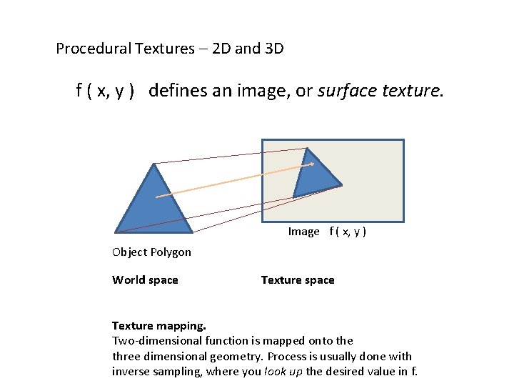 Procedural Textures – 2 D and 3 D f ( x, y ) defines