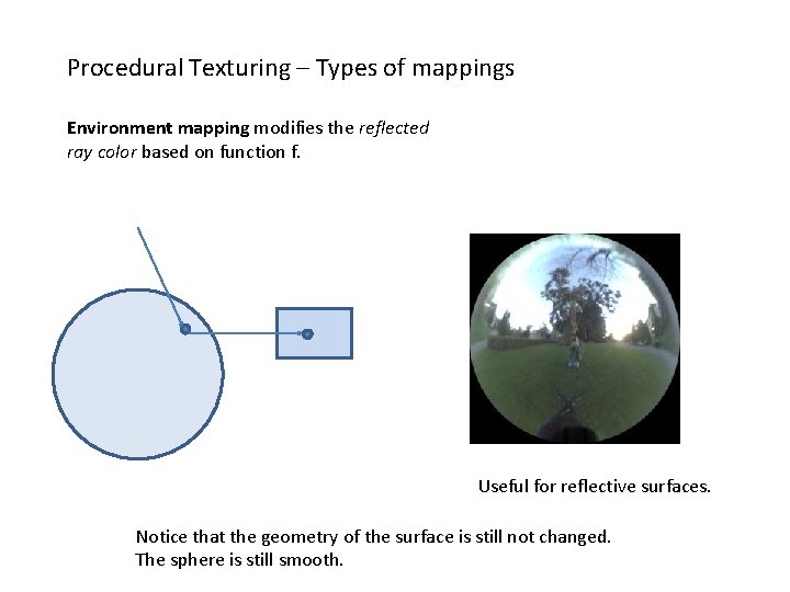 Procedural Texturing – Types of mappings Environment mapping modifies the reflected ray color based