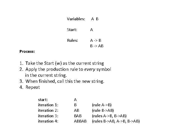 Variables: A B Start: A Rules: A -> B B -> AB Process: 1.