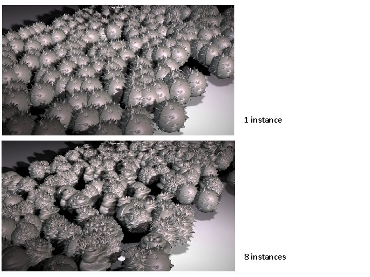 1 instance 8 instances 