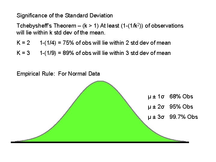 Significance of the Standard Deviation Tchebysheff’s Theorem – (k > 1) At least (1