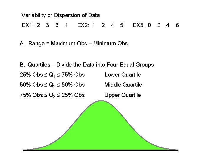 Variability or Dispersion of Data EX 1: 2 3 3 4 EX 2: 1