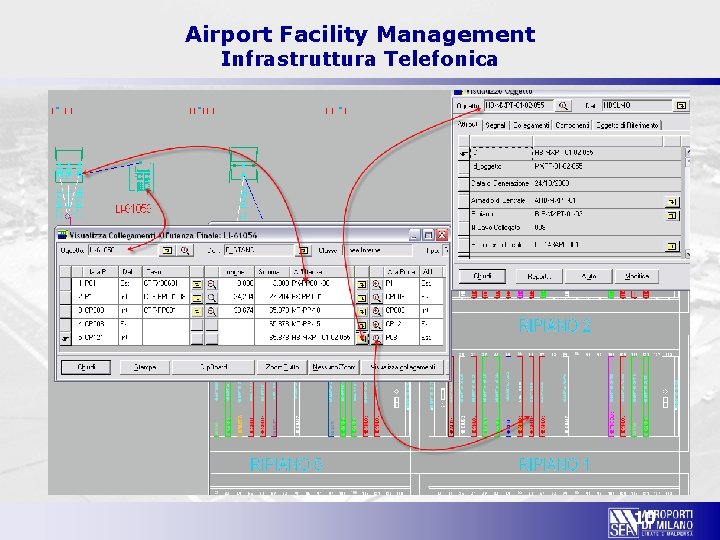 Airport Facility Management Infrastruttura Telefonica 10 