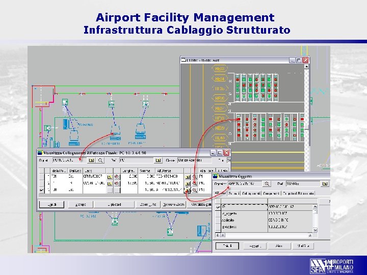 Airport Facility Management Infrastruttura Cablaggio Strutturato 11 