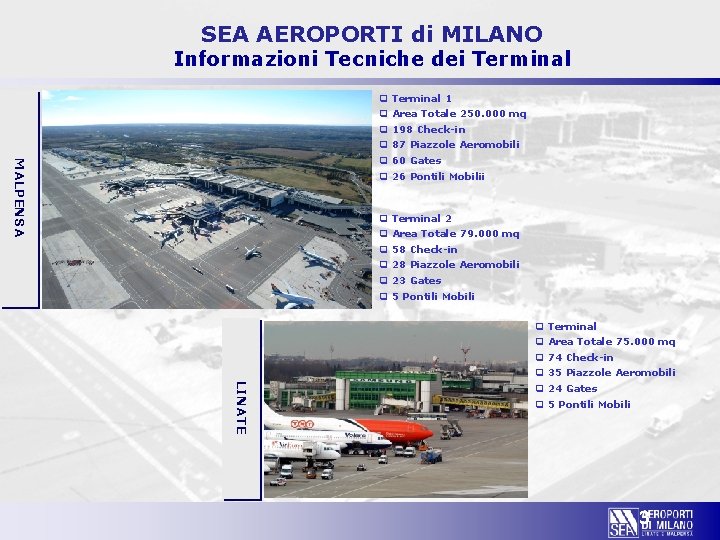 SEA AEROPORTI di MILANO Informazioni Tecniche dei Terminal MALPENSA q q q Terminal 1
