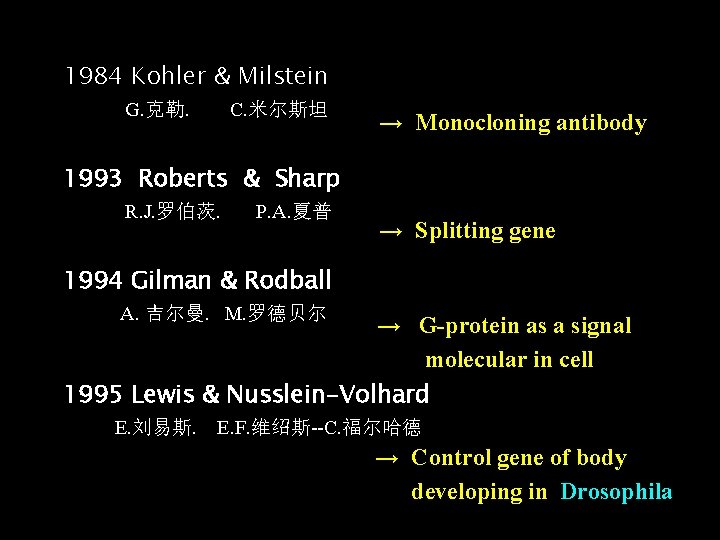 1984 Kohler & Milstein G. 克勒. C. 米尔斯坦 → Monocloning antibody 1993 Roberts &