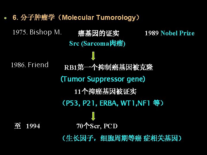 6. 分子肿瘤学（Molecular Tumorology） 1975. Bishop M. 1986. Friend 癌基因的证实 Src (Sarcoma肉瘤) 1989 Nobel Prize